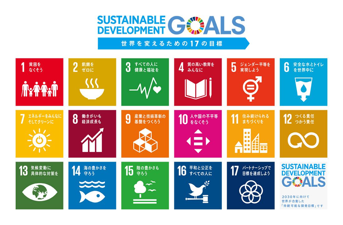 持続可能な開発目標(SDGs)